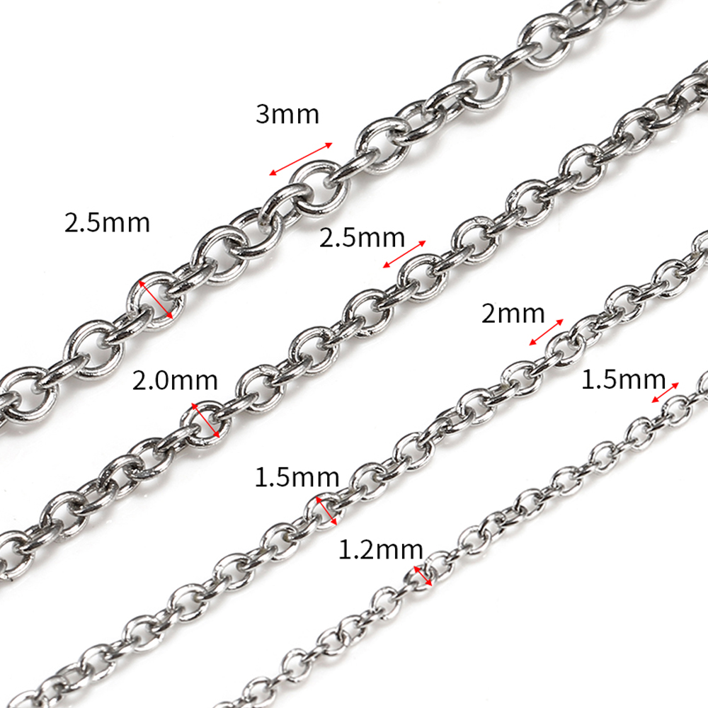 Catene per cavi a maglie a for - Chain Roll Cable recensione e prezzo